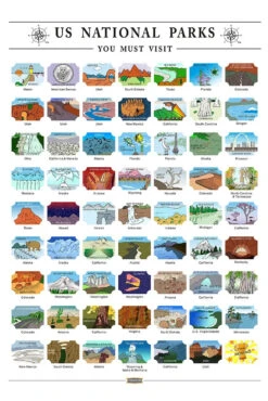 US Parks You Must Visit Scratch Off Poster