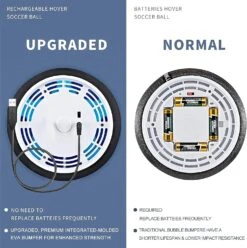 Hover Indoor Soccer Ball 9 Hover Indoor Soccer Ball -Ooly Shop 71Qfw9hje3L. AC SL1500